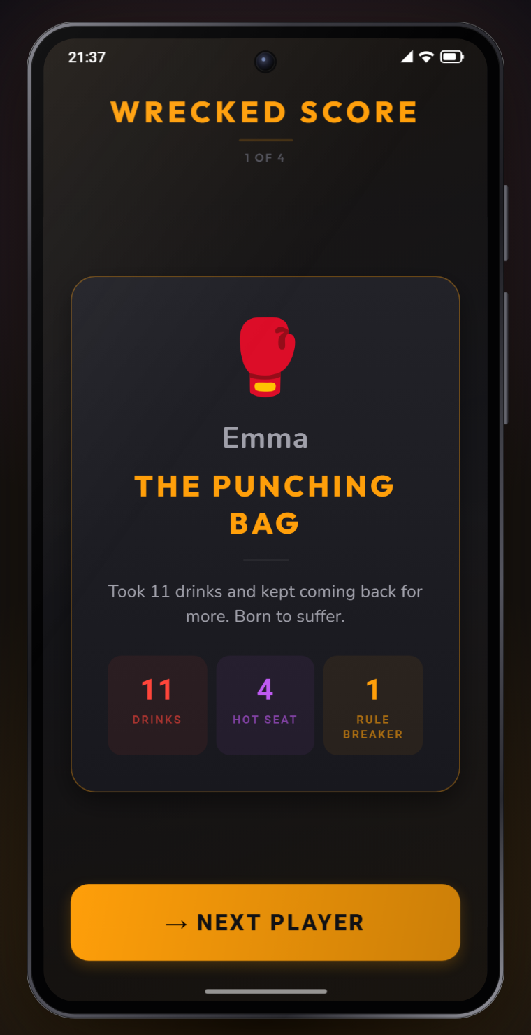 Wrecked end-of-game verdict: Emma is The Punching Bag after taking 11 drinks.